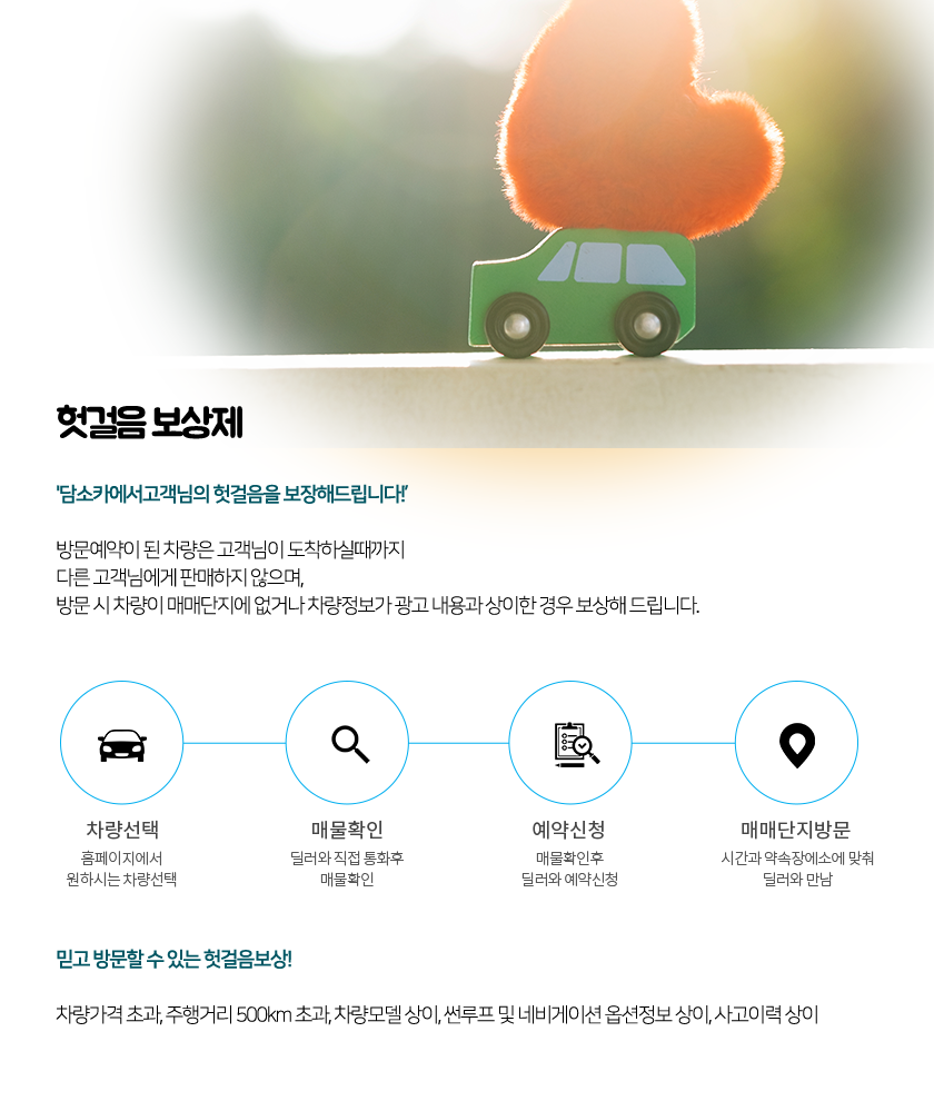 헛걸음 보상제