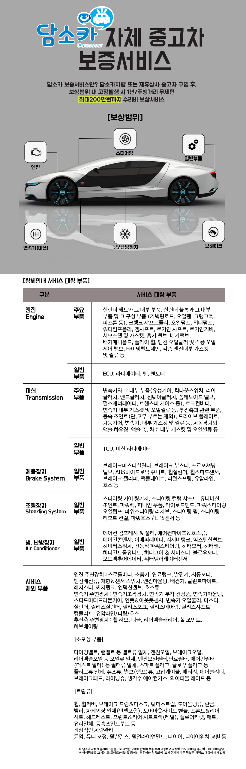 보증서비스