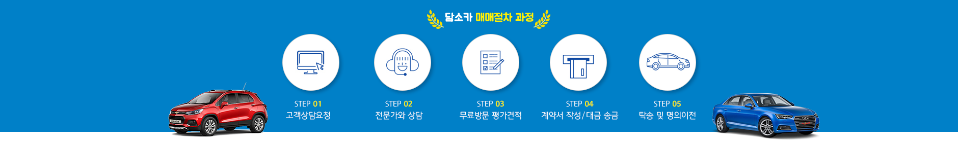 중간 프로모션